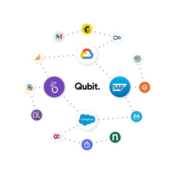ecosystem